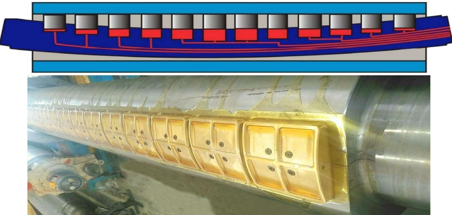 FLEXISOFT /CAL CALENDER ROLL