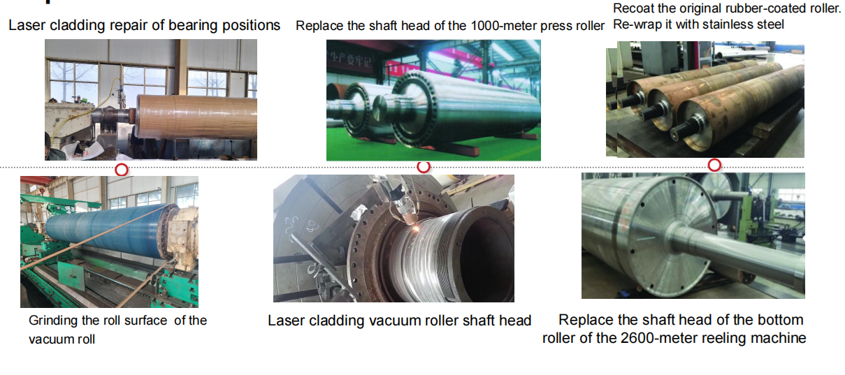 Functional Roller Series