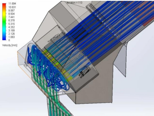 Fluid dynamics analysis of headbox