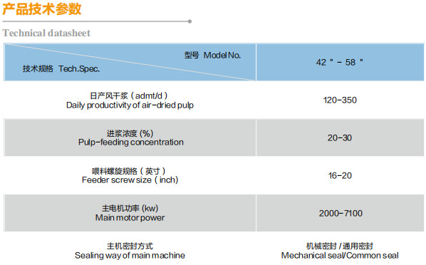 NON-PRESSURIZED HI-CONSISTENCY REFINER
